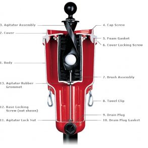 Deluxe Boldvasker Body