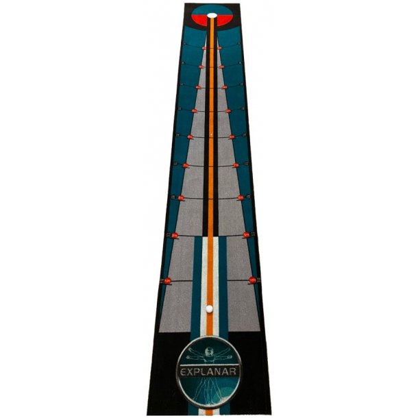 Trningsmtte, Explanar Putting