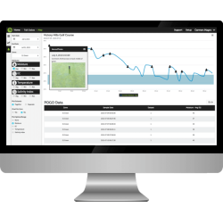 POGO TurfPro Cloud (abonnement)