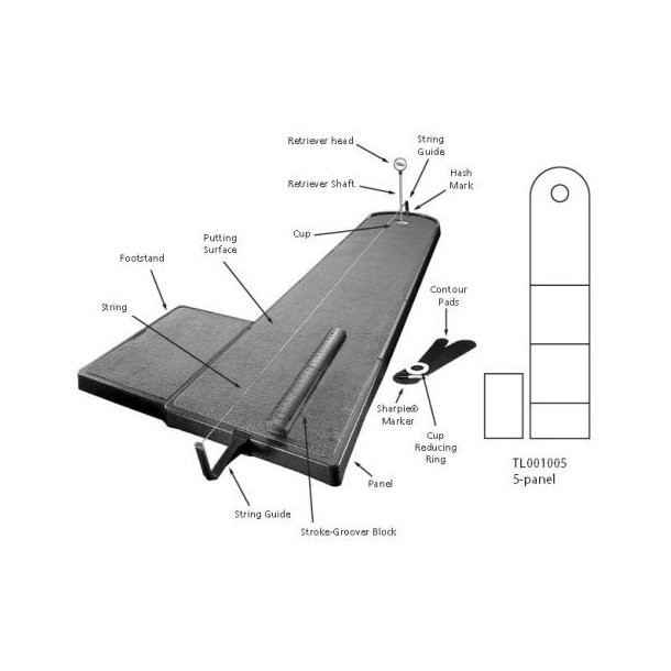 Tour Links training aid