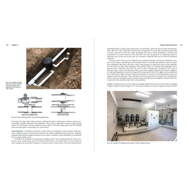 Turfgrass Management, bog